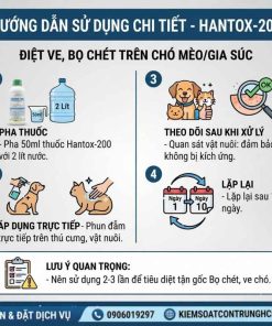 Thuốc Diệt Bọ Chét- Ve Chó HANTOX-200 - An toàn cho chó, mèo - Ảnh 3
