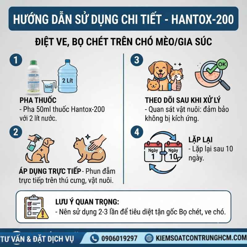 hướng dẫn sử dụng Thuốc Diệt Bọ Chét- Ve Chó HANTOX-200 Chính Hãng, Giá Rẻ