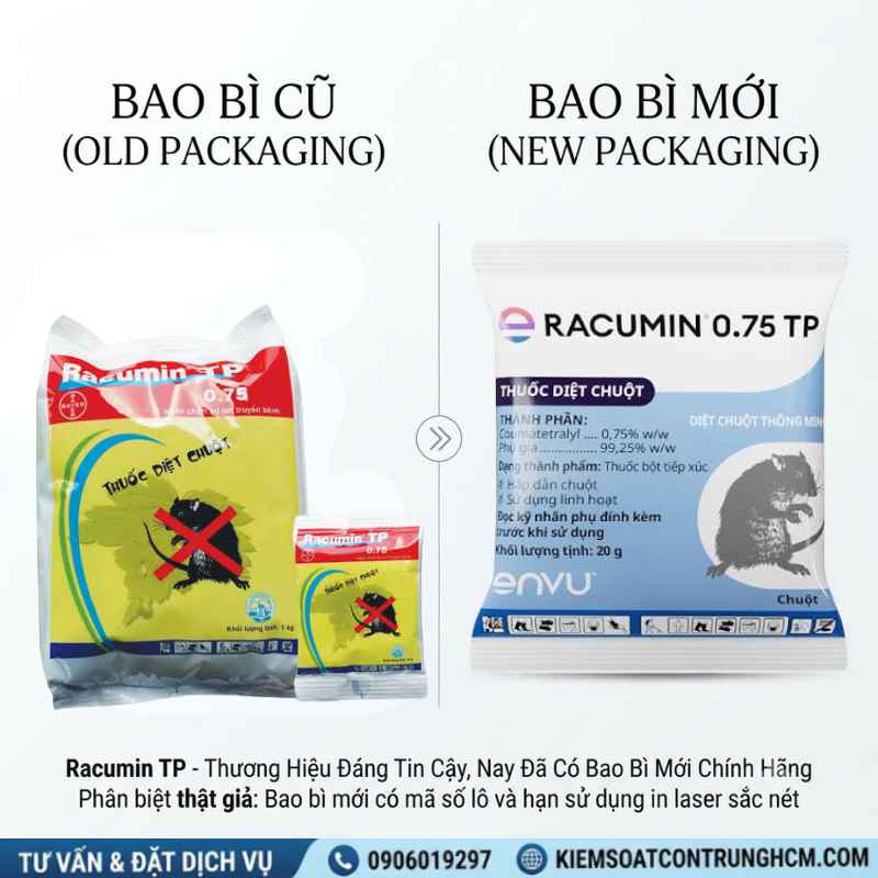 Thuốc Diệt Chuột Racumin