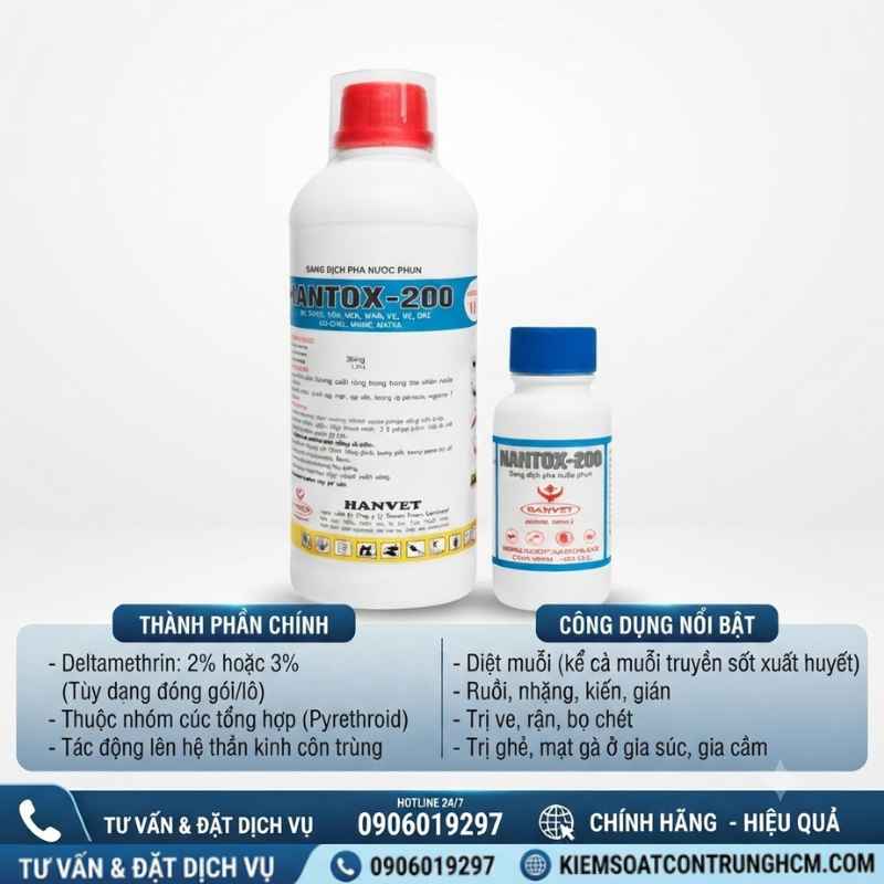 Thuốc Diệt Bọ Chét- Ve Chó HANTOX-200 Chính Hãng, Giá Rẻ