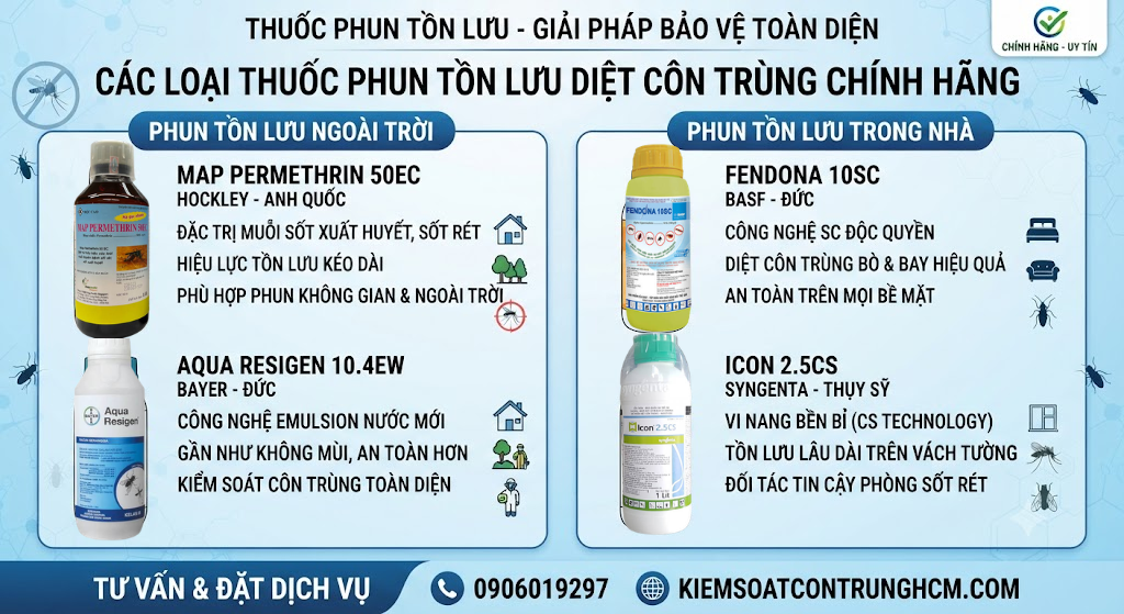 Các loại thuốc phun tồn lưu