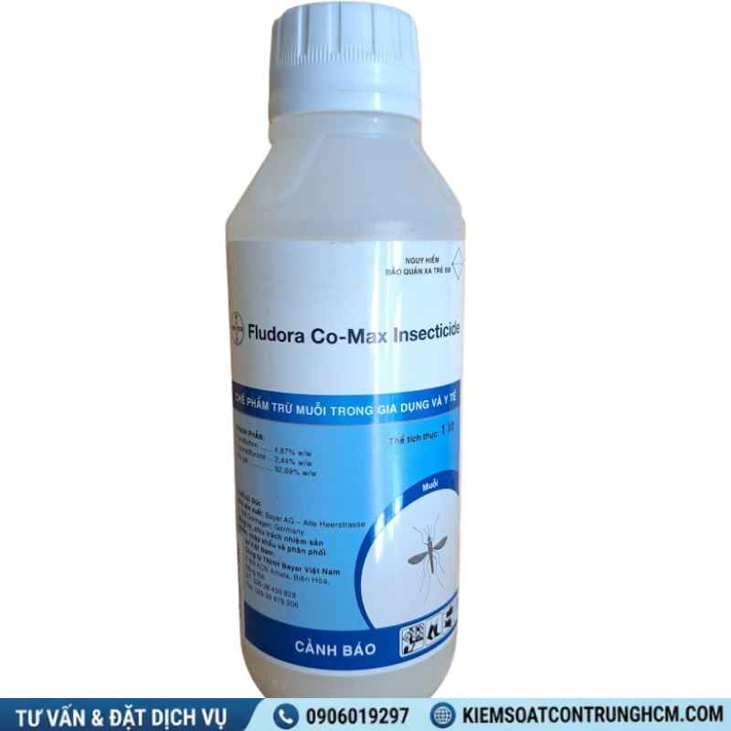 Fludora Co-Max Insecticide