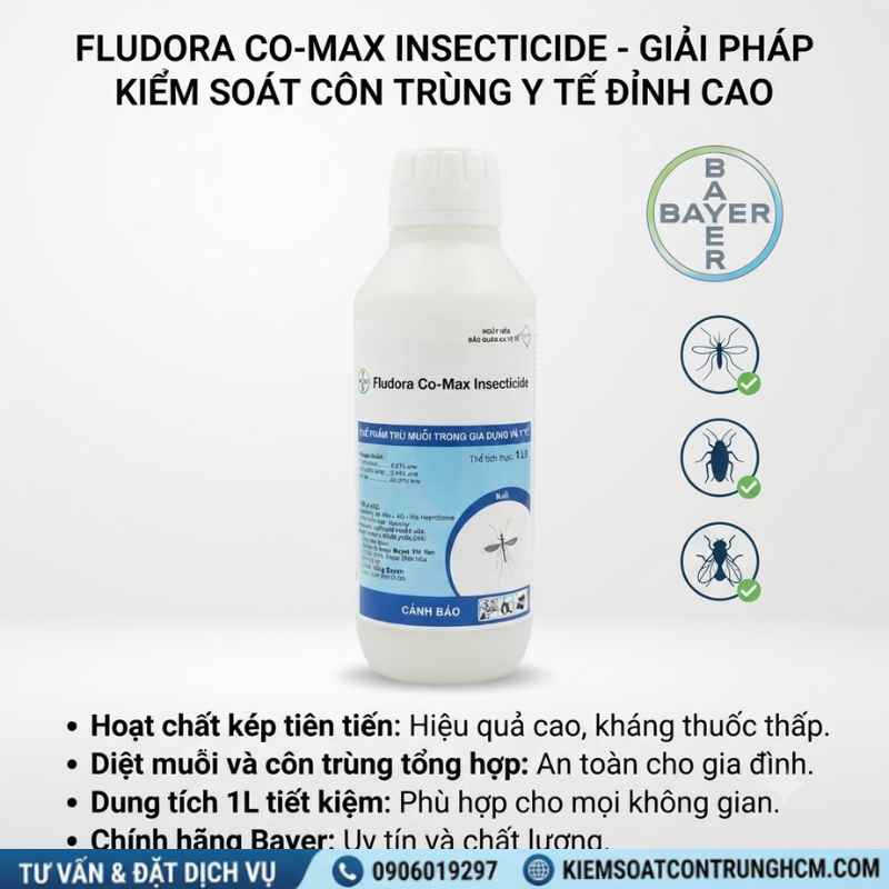 Fludora Co-Max Insecticide
